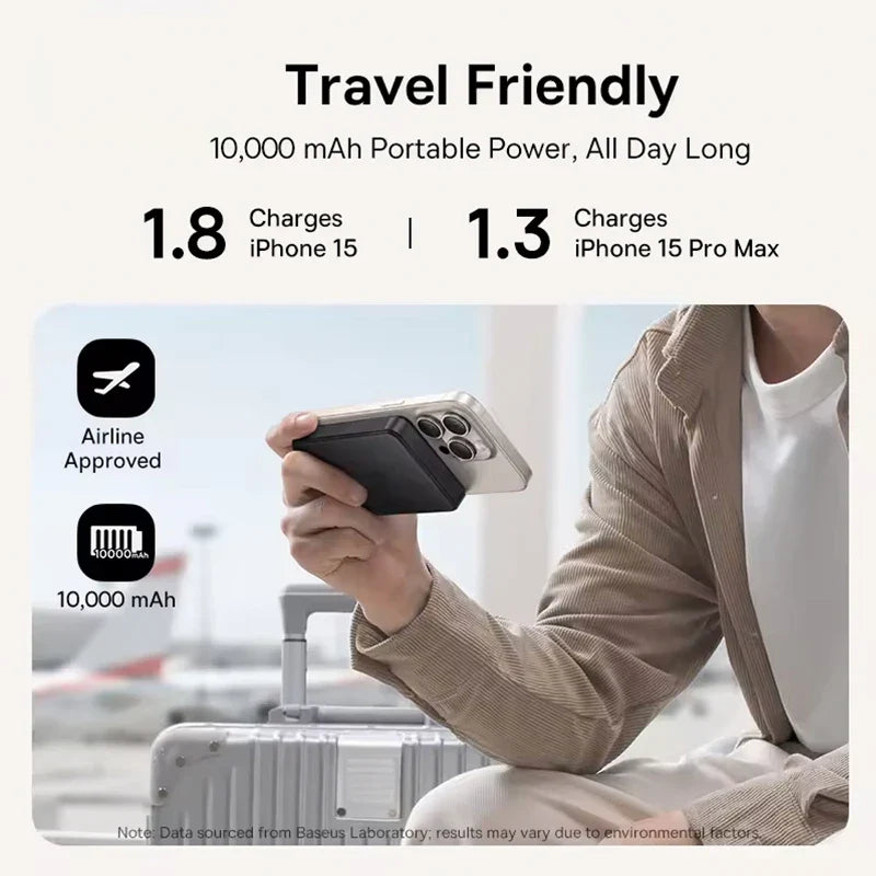 Magnetic Power Charger 10000mAh