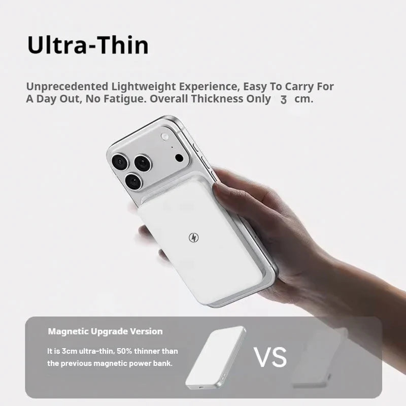 Magnetic Power Charger 10000mAh